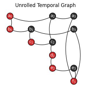 ../_images/from_unrolled.png