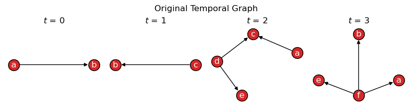 ../_images/networkx-temporal-01-basics_31_0.png