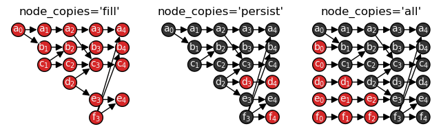 ../_images/networkx-temporal-02-convert_43_0.png